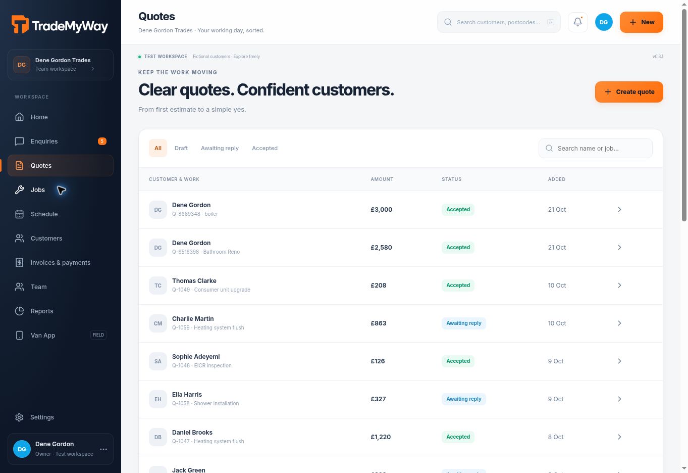 Live TradeMyWay product screen